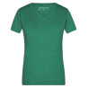 Green Melange